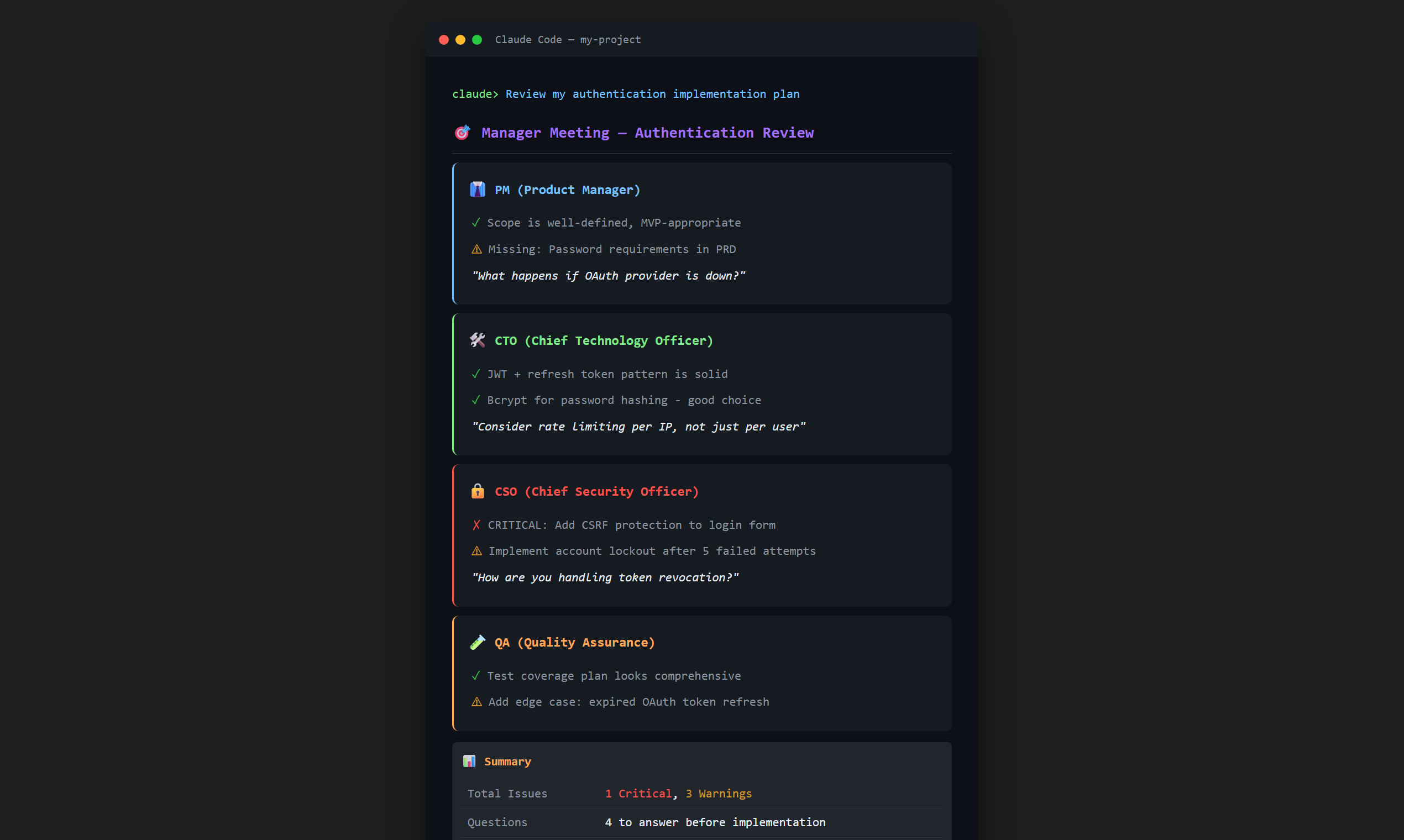 Clouvel Manager Review